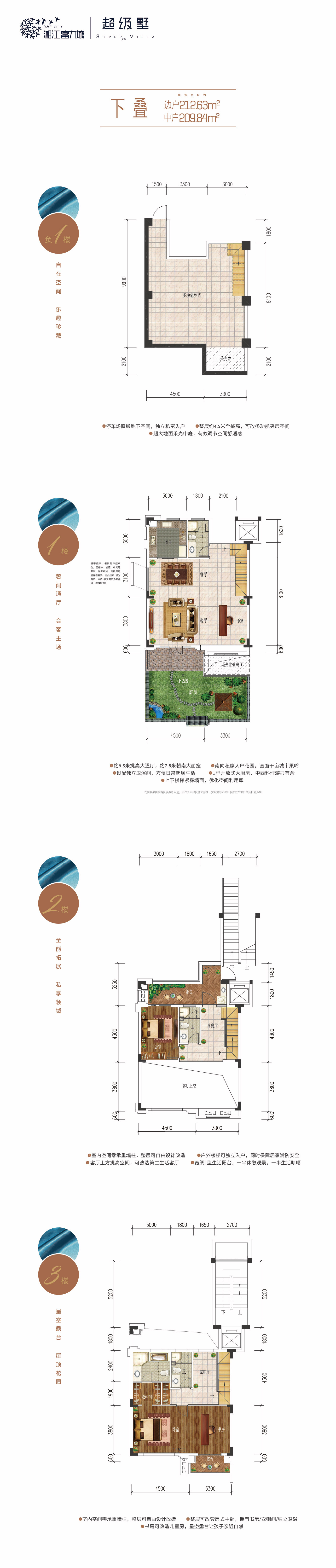 湘江富力城（别墅）
                                                            4房4厅4卫
