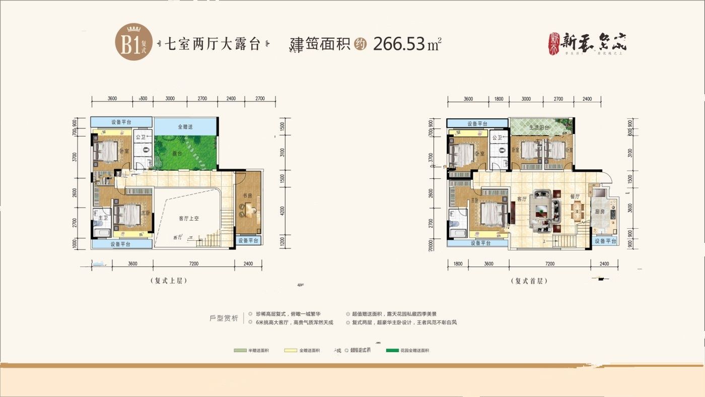 新天名府二期
                                                            7房2厅3卫

